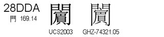 U+28DDA